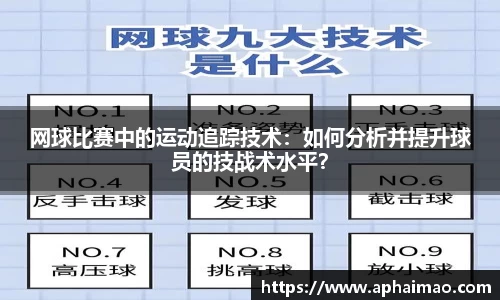 网球比赛中的运动追踪技术：如何分析并提升球员的技战术水平？